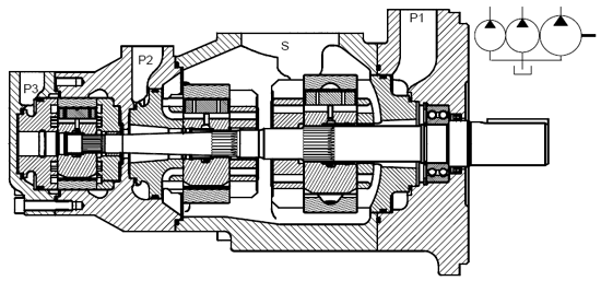 DENISON丹尼遜T67DBB, T67DCB, T6DCC, T67DDBS, T6DDCS, T67EDB(S), T6EDC(S)系列三聯(lián)葉片泵剖面圖